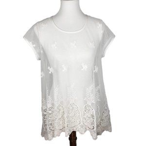 Karen Kane White Lace Swing Top
